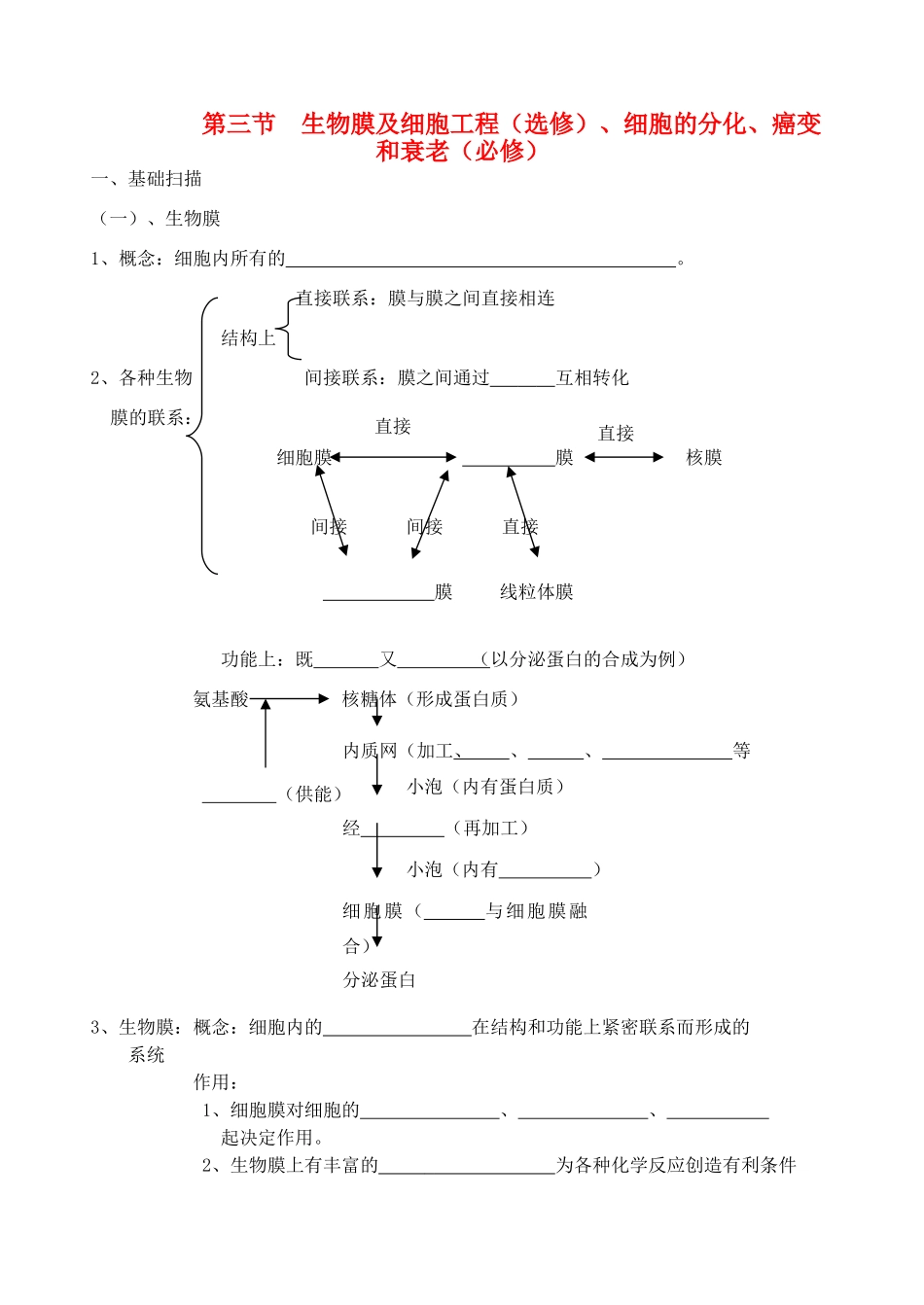 老课标全国人教高三生物复习教案：细胞分化、衰老、癌变和细胞工程_第1页