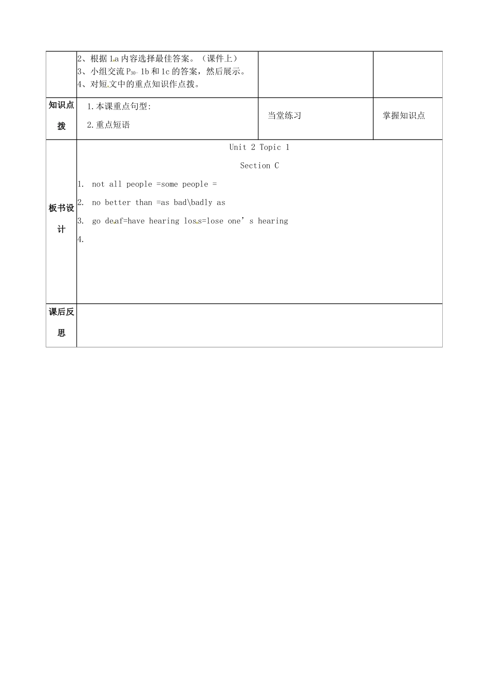 九年级英语上册《Unit 2 Saving the Earth Topic 1 Section C》教案 （新版）仁爱版-（新版）仁爱版初中九年级上册英语教案_第2页