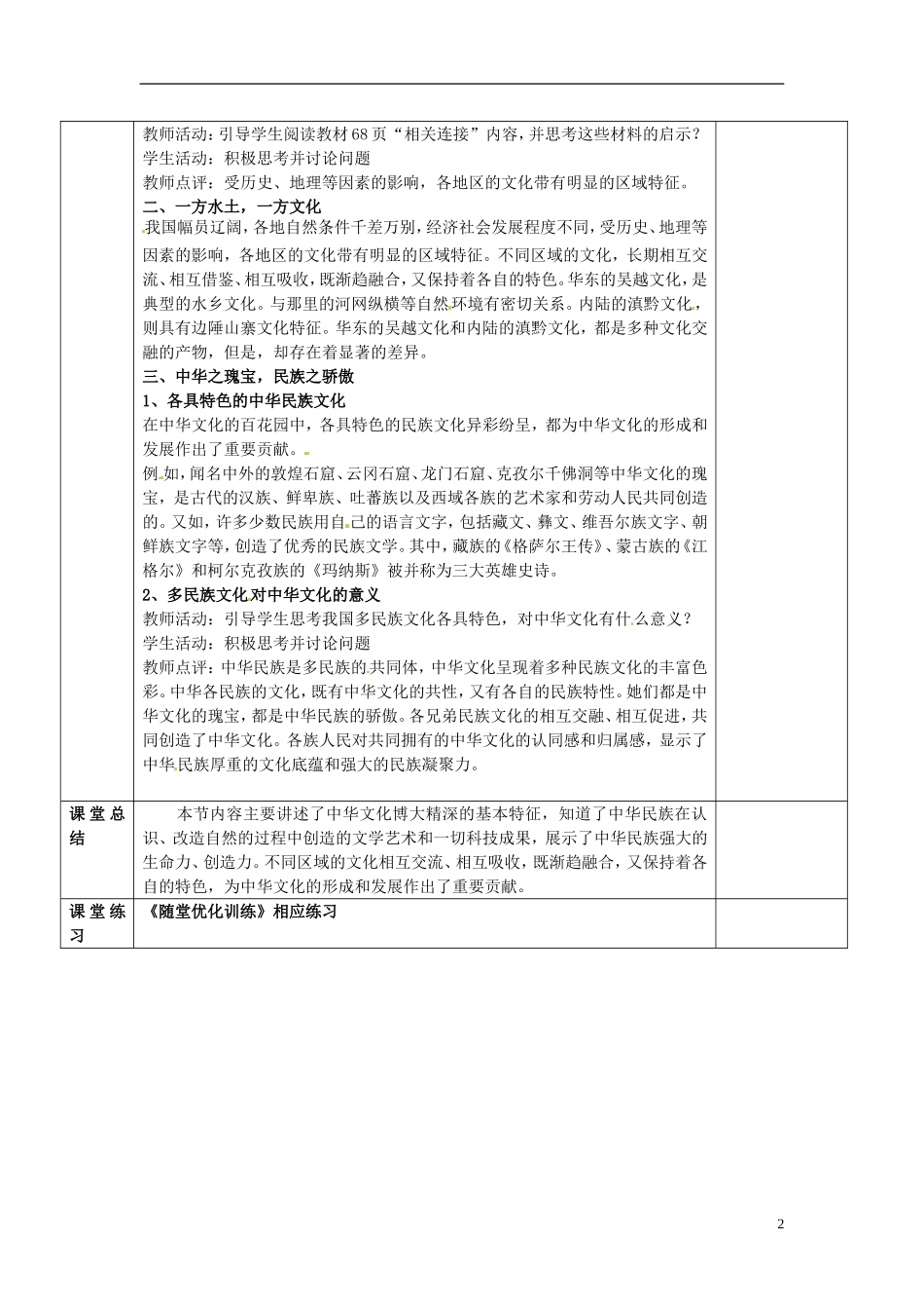 陕西省安康市汉滨高级中学高中政治 第六课 二、博大精深的中华文化教案 新人教版必修3_第2页