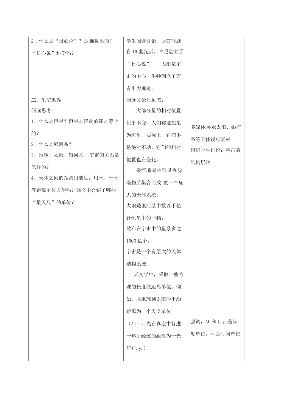 江苏省镇江市丹徒区荣炳镇八年级物理下册 7.4 宇宙探秘教案 （新版）苏科版-（新版）苏科版初中八年级下册物理教案_第2页