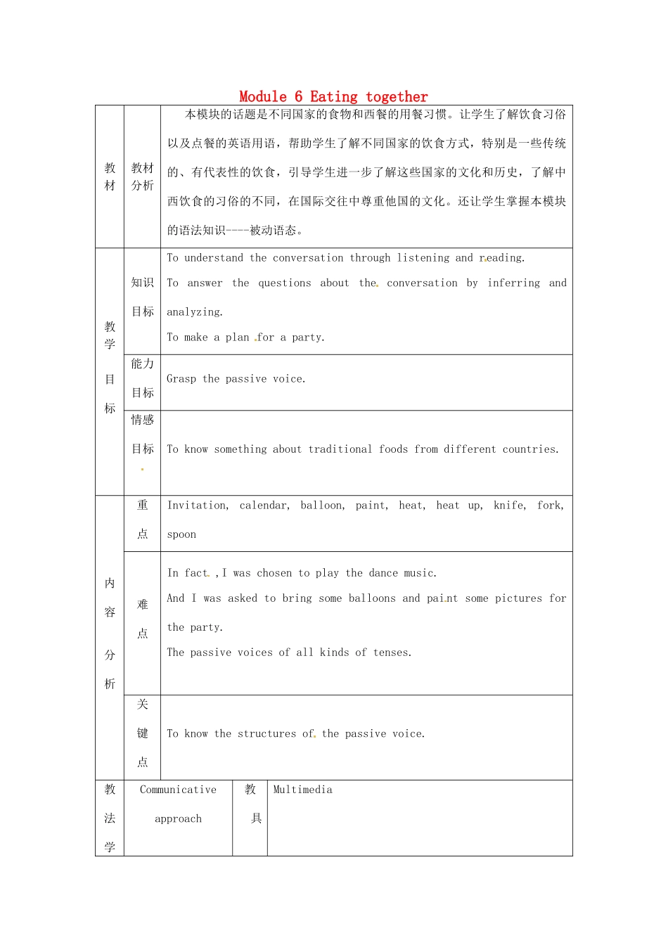 九年级英语下册 Module 6 Eating together教案 （新版）外研版-（新版）外研版初中九年级下册英语教案_第1页