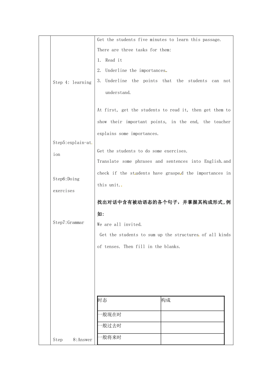 九年级英语下册 Module 6 Eating together教案 （新版）外研版-（新版）外研版初中九年级下册英语教案_第3页