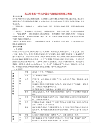 高三历史第一单元中国古代的政治制度复习教案 新课标 人教版