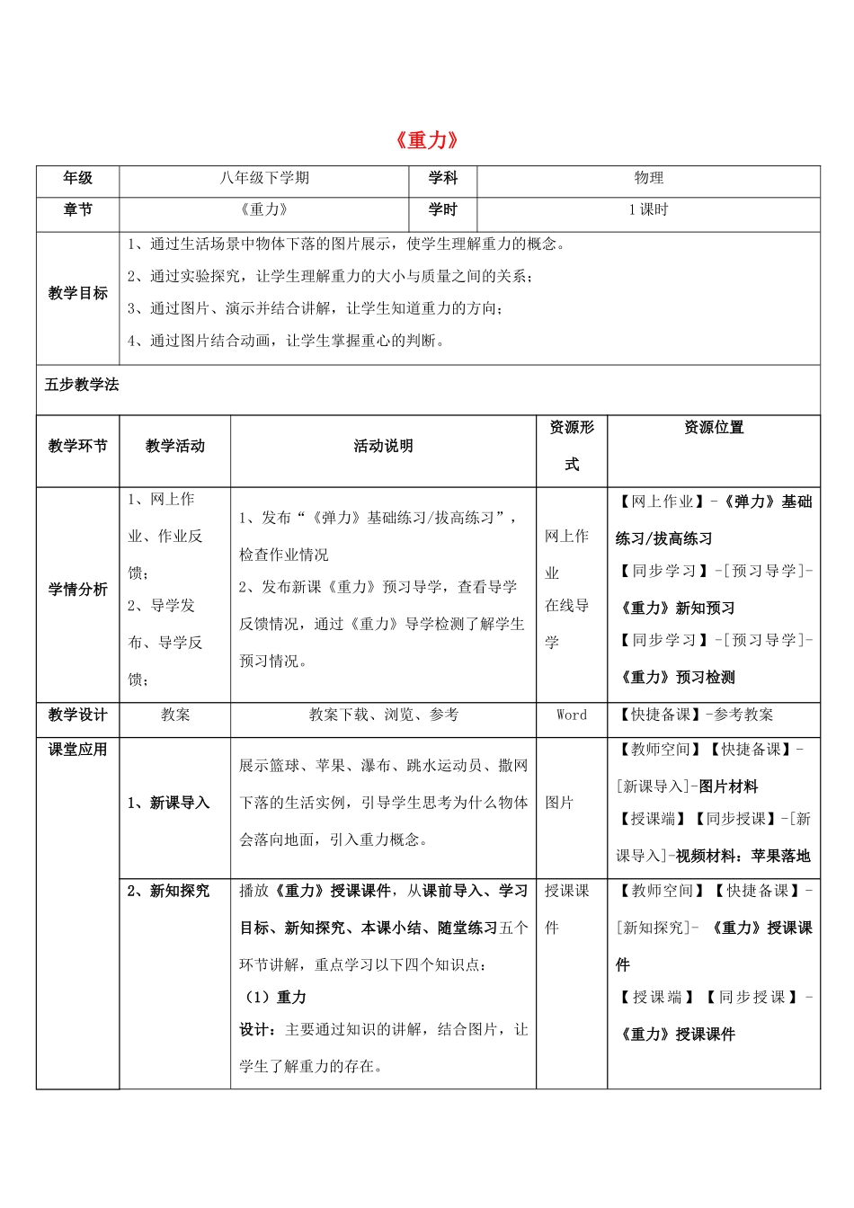 八年级物理下册 第七章 第3节《重力》教学应用指导 （新版）新人教版_第1页