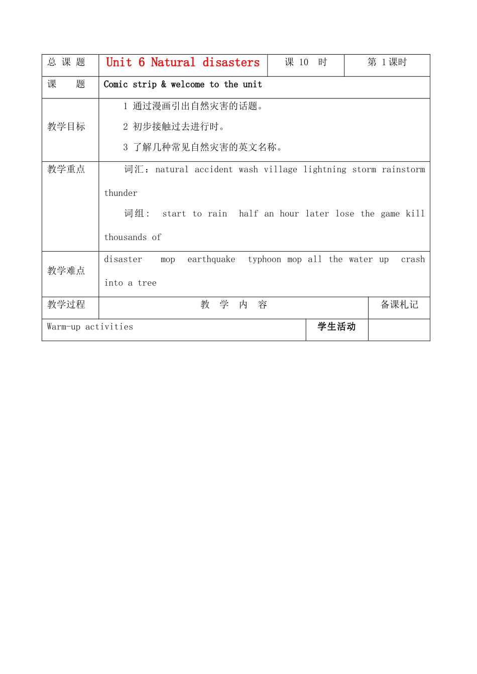八年级英语上册 Unit6 Natural disasters教案 牛津版_第1页