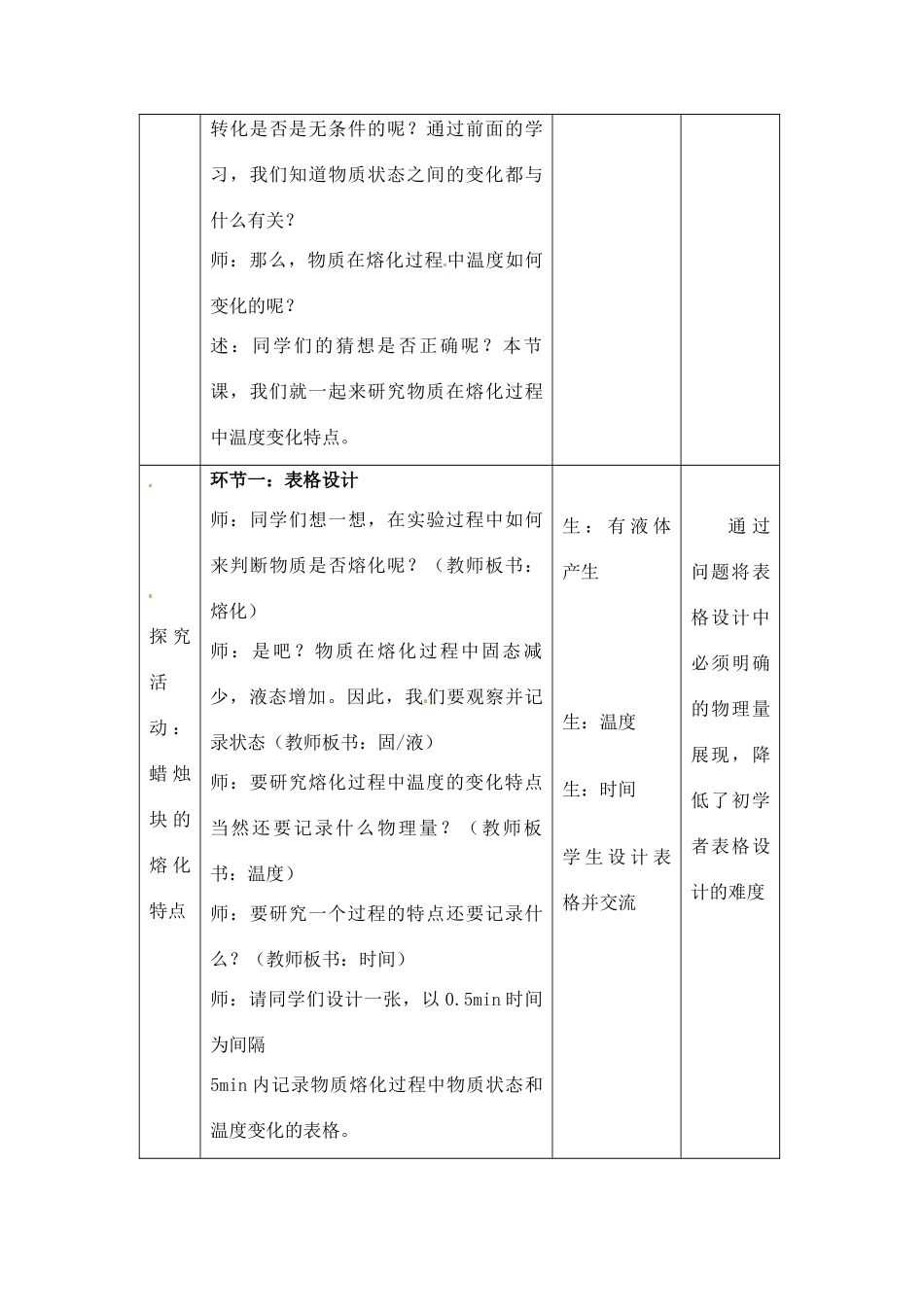 江苏省赣榆县汇文双语学校八年级物理上册《2.3熔化和凝固（1）》教案_第3页