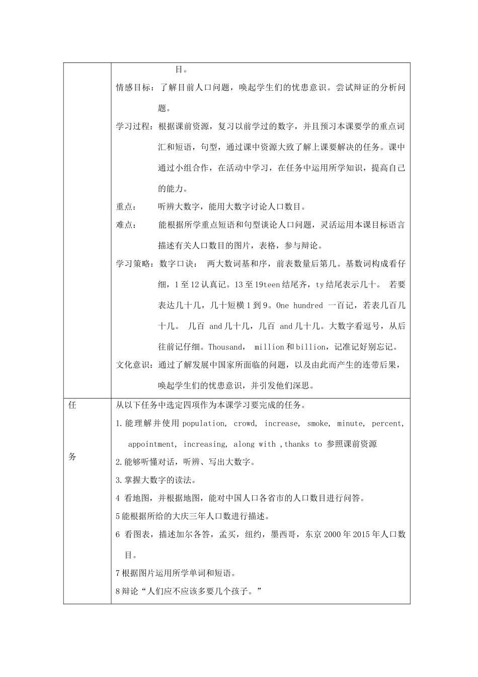 九年级英语上册《Unit 1 It’s the biggest city in China》教案 外研版_第2页