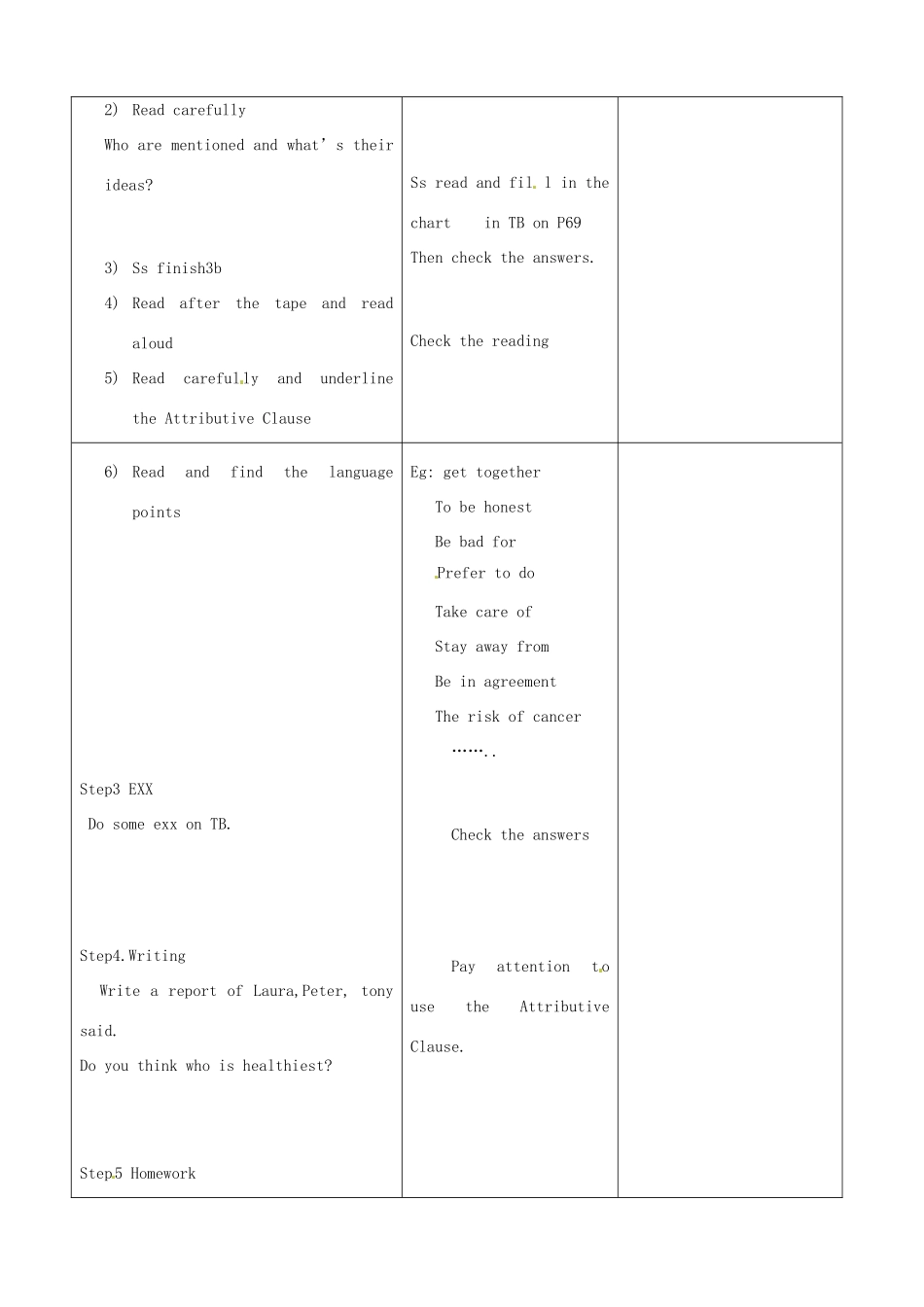 山东省郯城三中九年级英语《Unit6 Reading(I only eat food that…..》教案_第2页