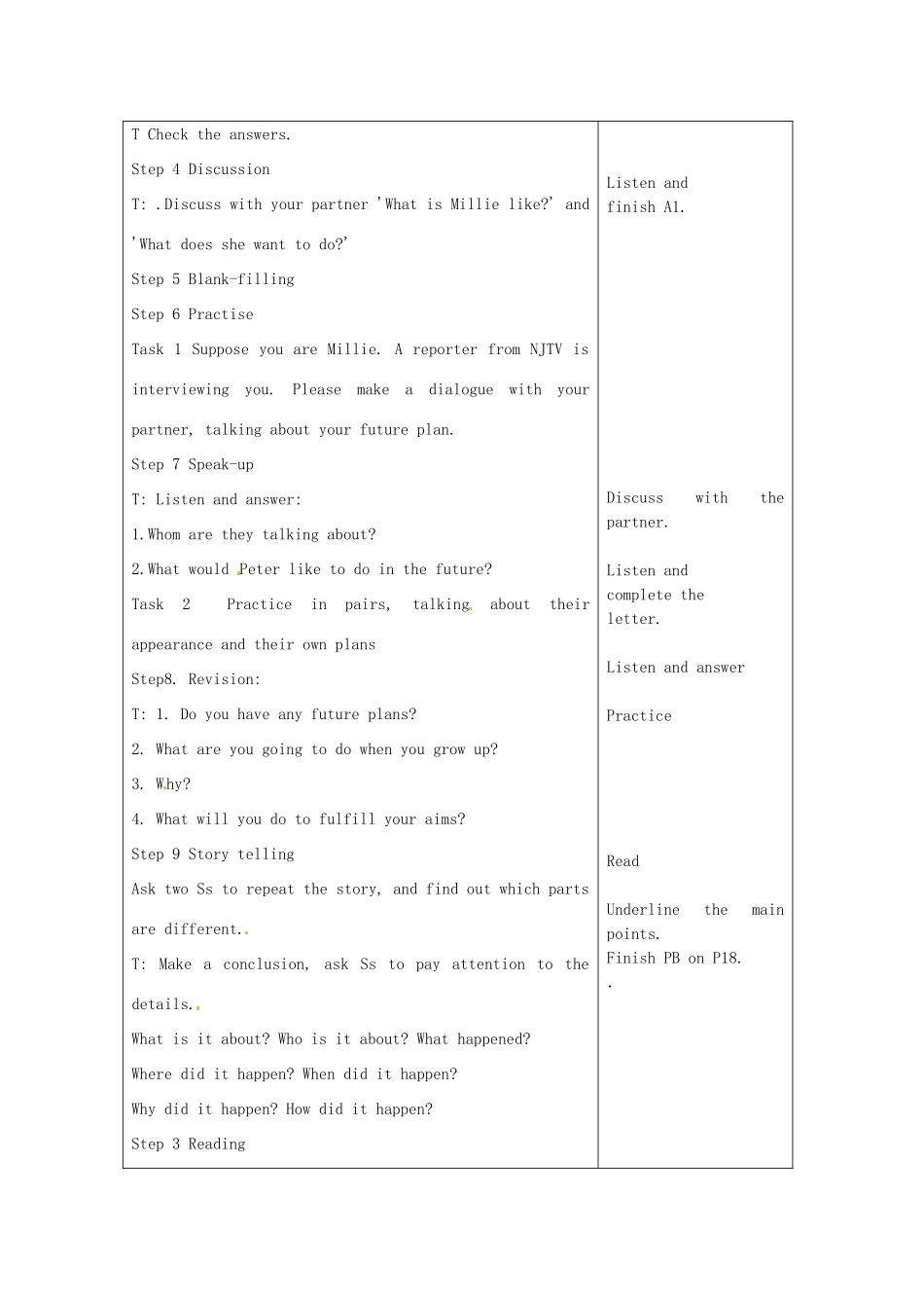 八年级英语上册 Unit 1 Will people have robots Integrated Skills and Study Skills教案 鲁教版-鲁教版初中八年级上册英语教案_第2页