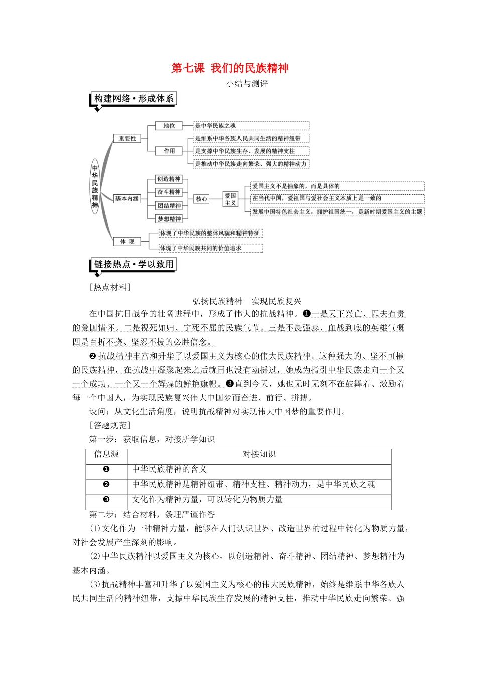 高中政治 第三单元 中华文化与民族精神 第七课 我们的民族精神小结与测评讲义 新人教版必修3-新人教版高二必修3政治教案_第1页