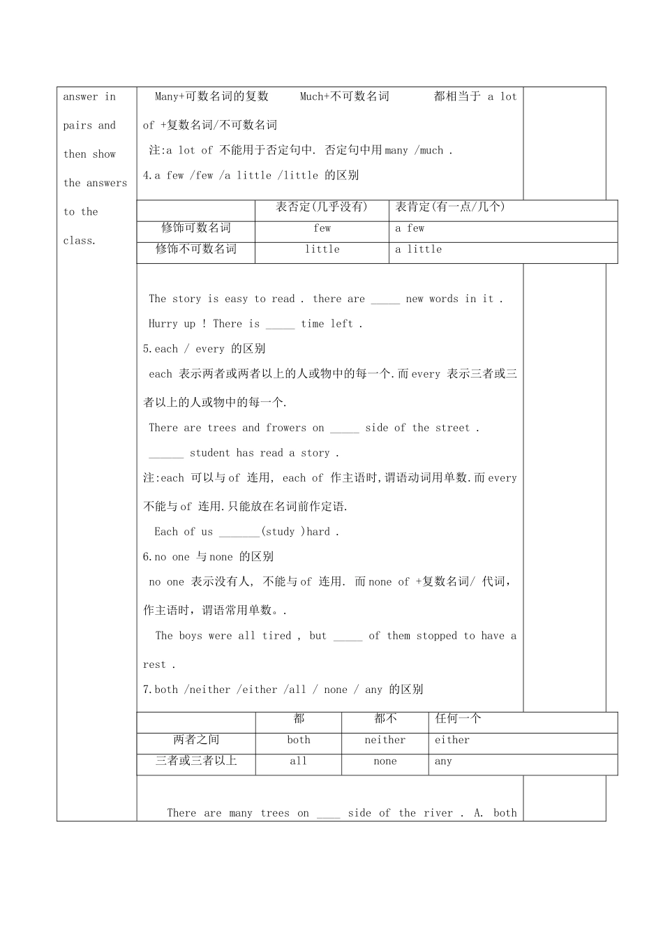 山东省高唐县实验中学九年级英语全册 代词复习教案2 人教新目标版_第2页
