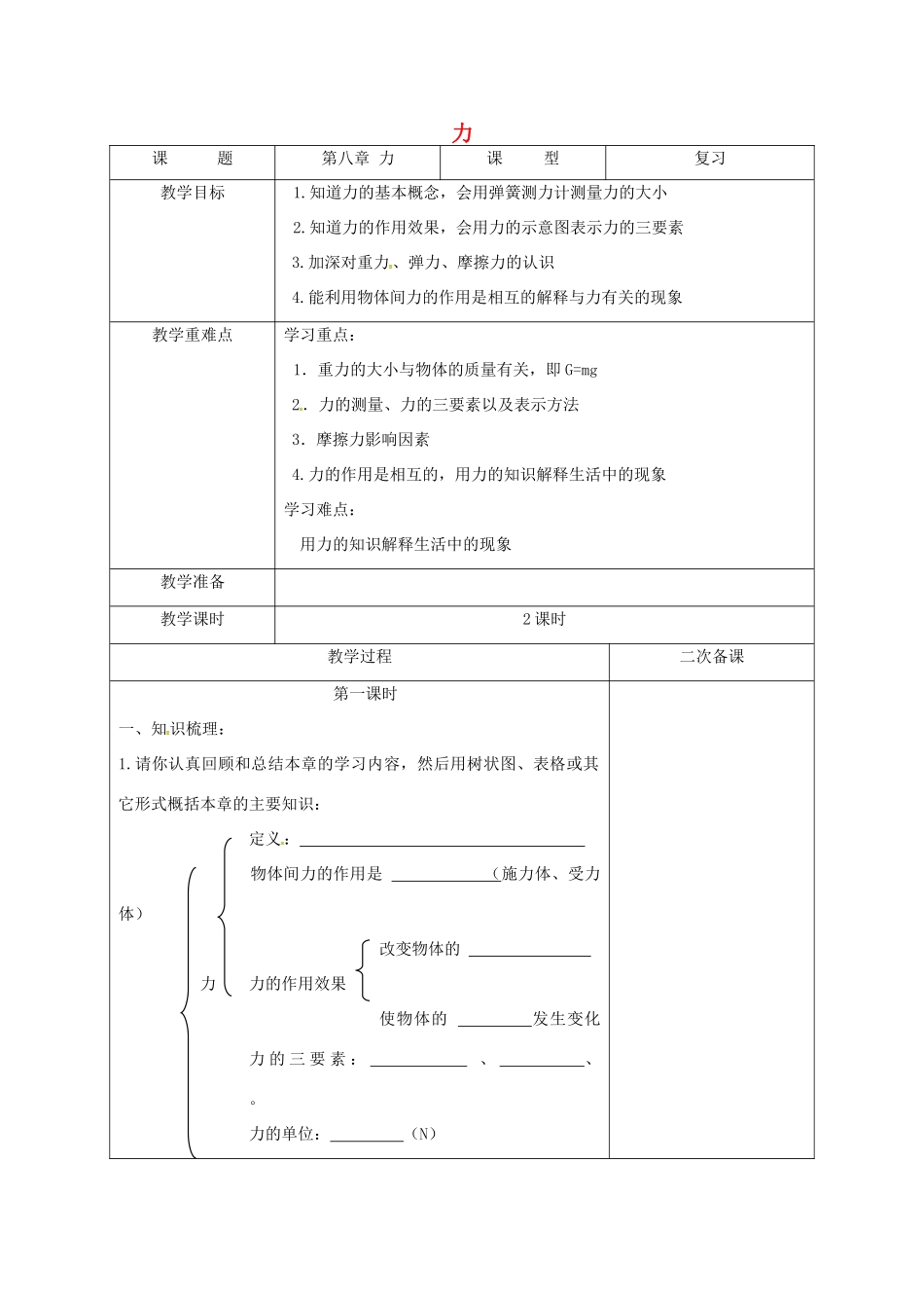 江苏省徐州市八年级物理下册 第八章 力复习教案 （新版）苏科版-（新版）苏科版初中八年级下册物理教案_第1页