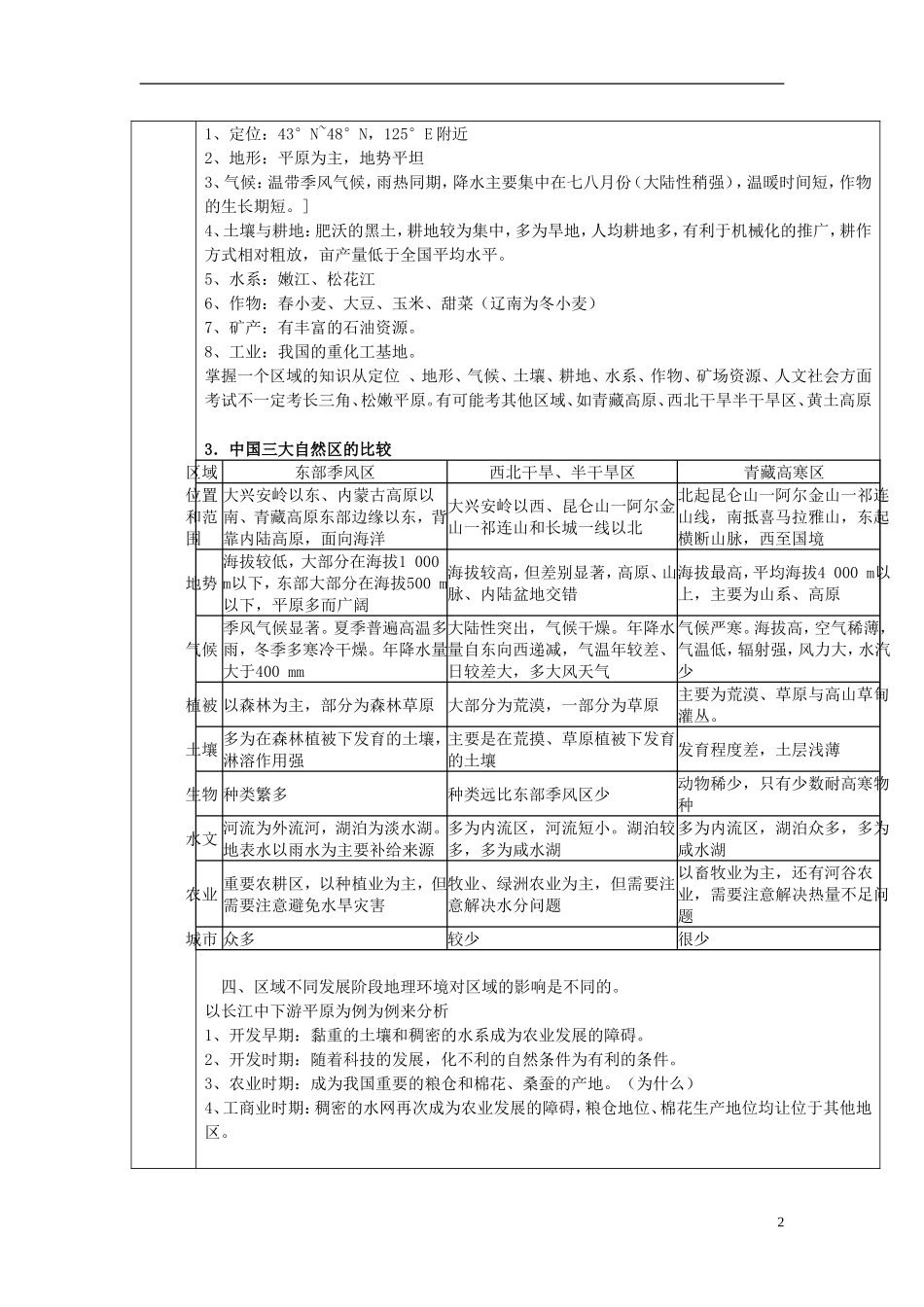 广东省德庆县孔子中学高中地理《1.1地理环境对区域发展的影响》教案 新人教版必修3_第2页