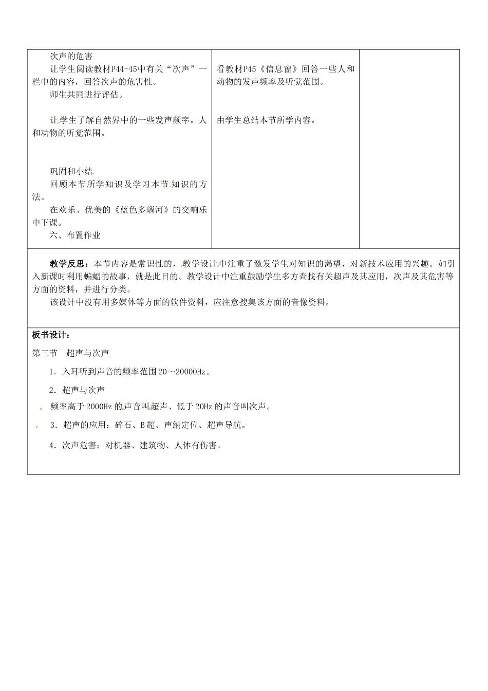 山东省郯城县第三初级中学八年级物理上册《超声与次声》教案 新人教版_第2页