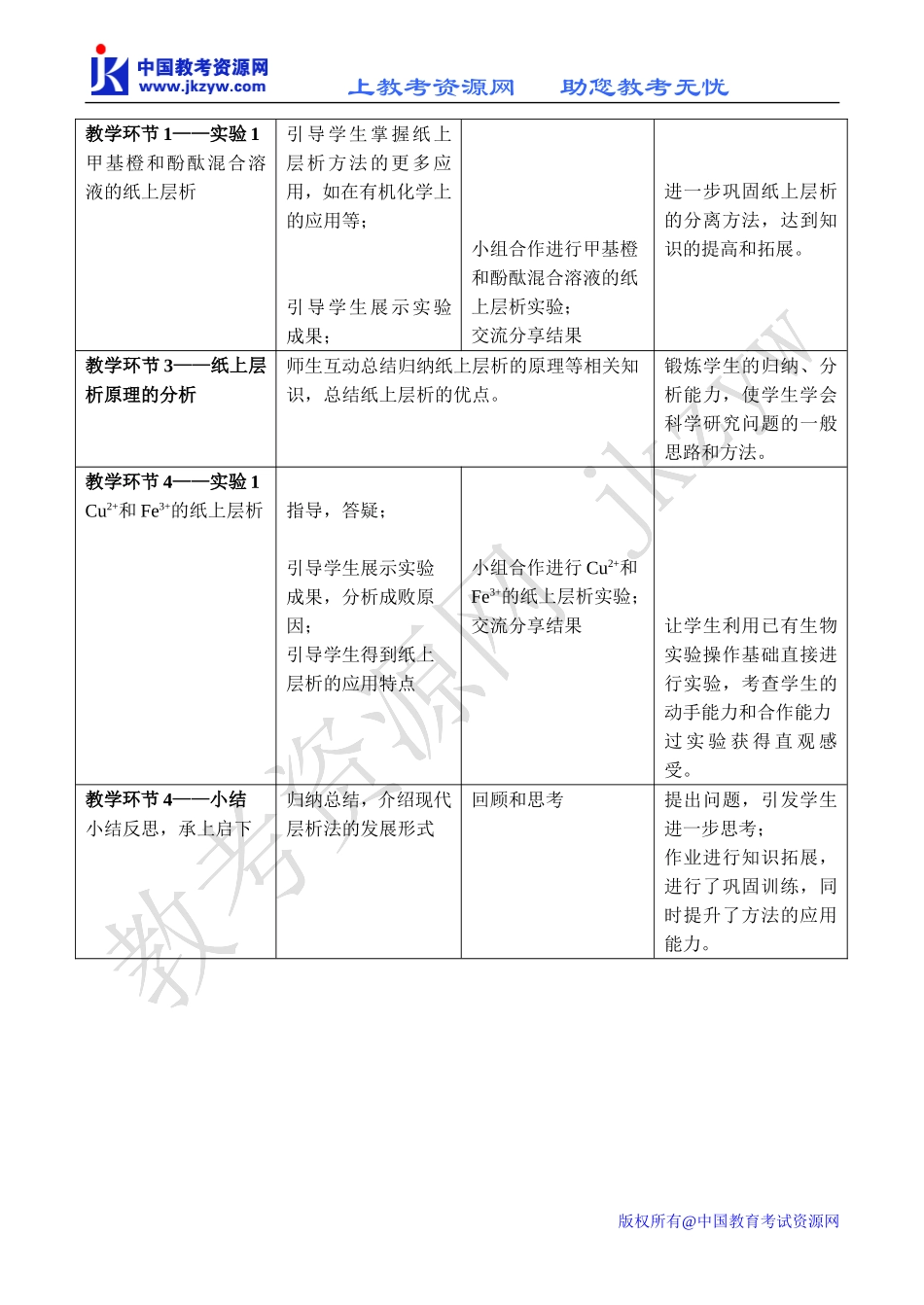 高二化学选修6 物质的分离和提纯——纸上层析教案_第2页