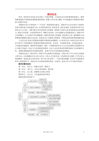 湖南省宁乡县实验中学高二政治《1.1 体味文化》教案