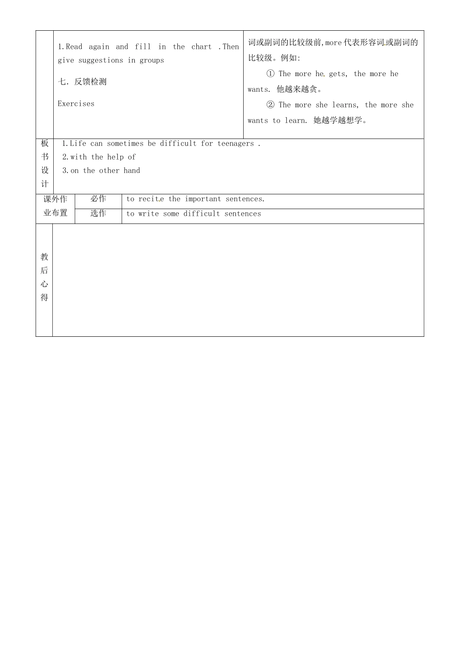 九年级英语全册 Unit 9 It's important to have habits教案3 （新版）鲁教版五四制-鲁教版五四制初中九年级全册英语教案_第2页