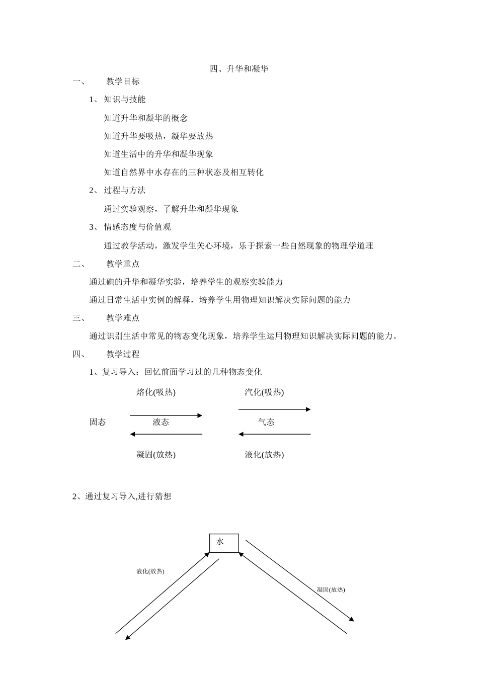 八年级物理升华和凝华人教版教案_第1页