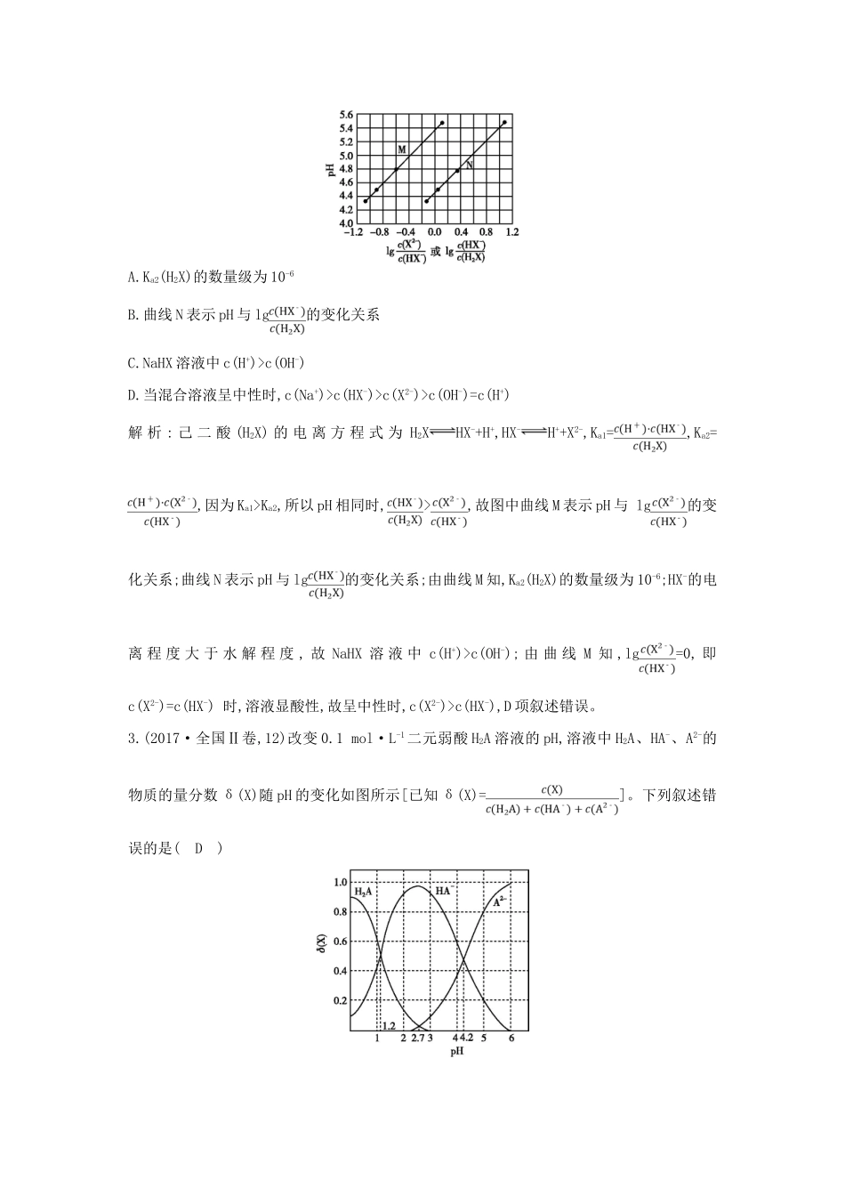高考化学二轮复习 第一篇 题型六 电解质溶液教案-人教版高三全册化学教案_第2页