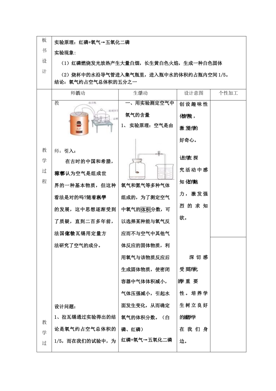 九年级科学上册 课题1 空气的个性化教案 人教新课标版_第2页