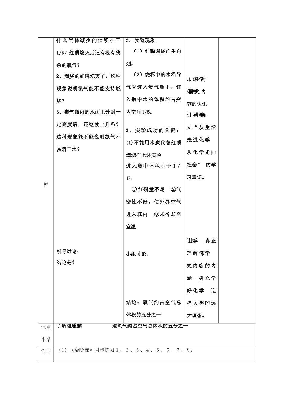 九年级科学上册 课题1 空气的个性化教案 人教新课标版_第3页