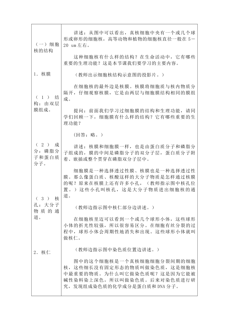 人教版高中生物必修1细胞核的结构和功能_第2页