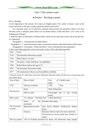 牛津版英语选修8 Unit1 The written word--Project & Self-assessment