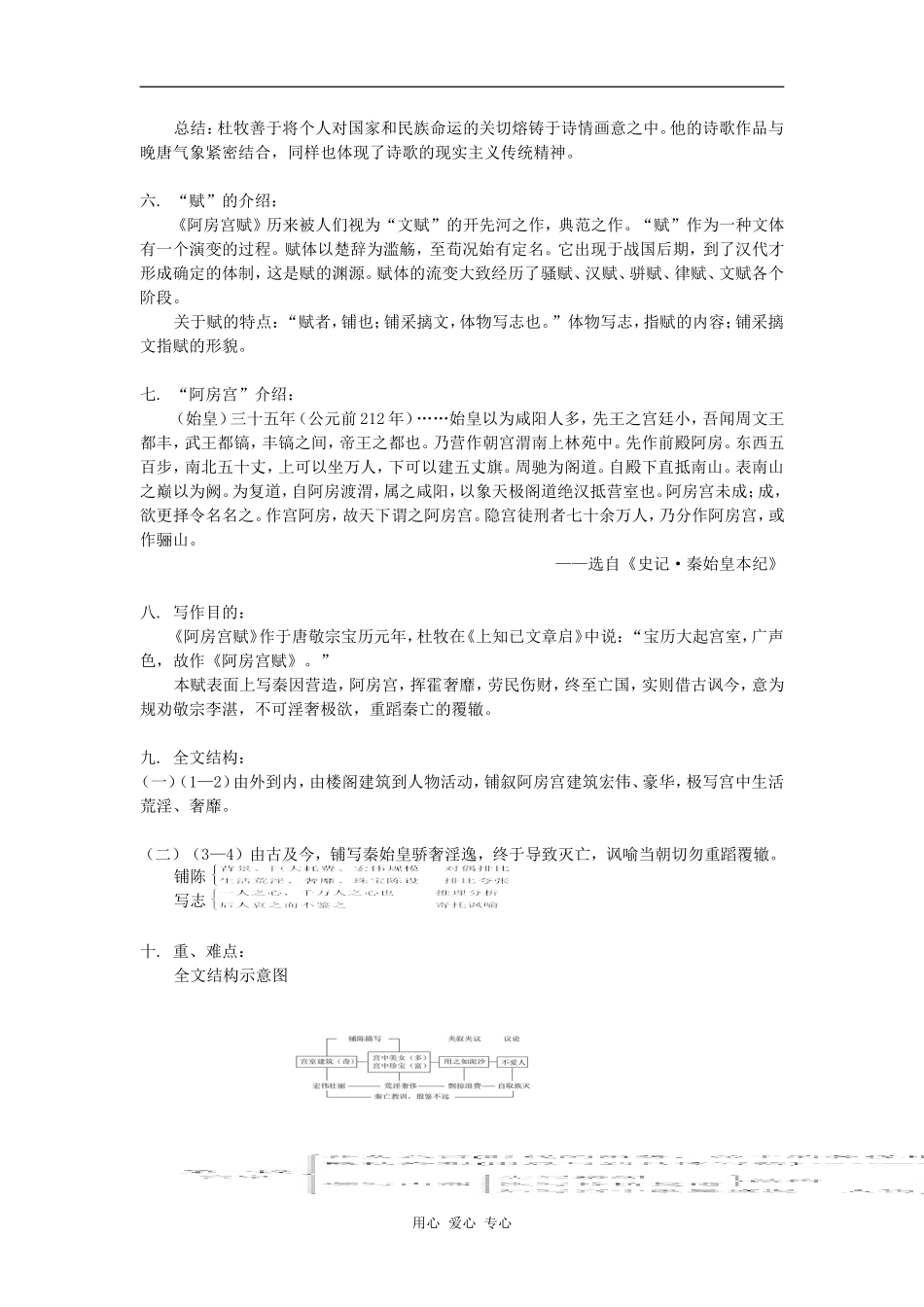 高一语文《阿房宫赋》人教版知识精讲_第2页