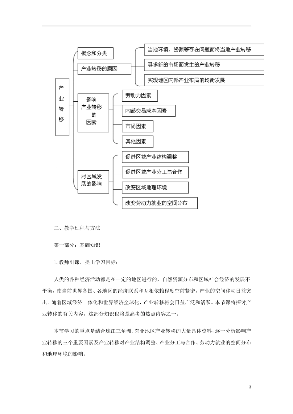 内蒙古赤峰二中高中地理 第五章产业转移以东亚为例教案4 新人教版必修3_第3页