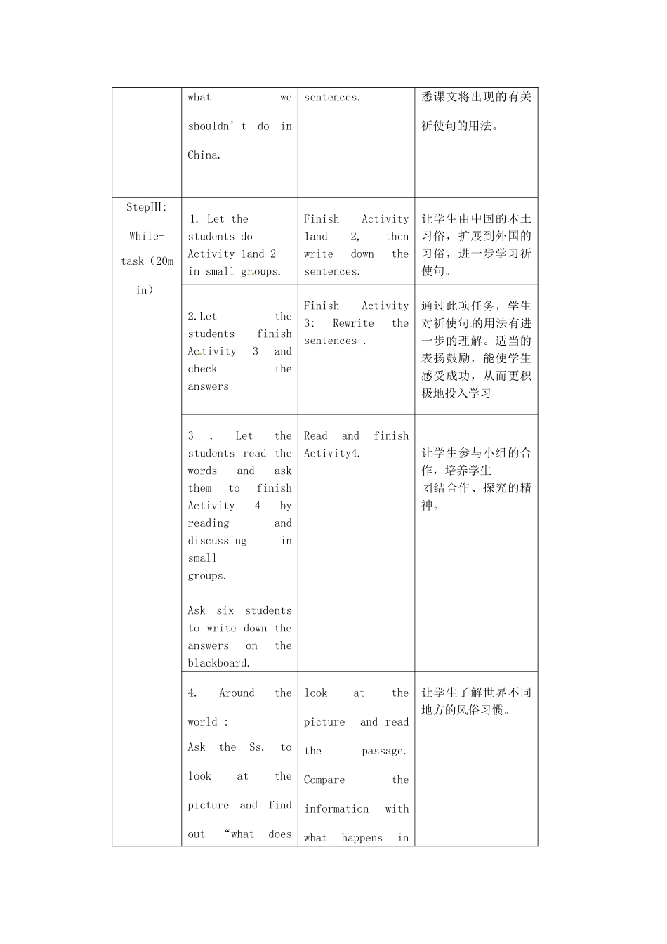 广东省惠东县教育教学研究室七年级英语下册 Module 11 Unit 3 Language in use教案 （新版）外研版_第2页