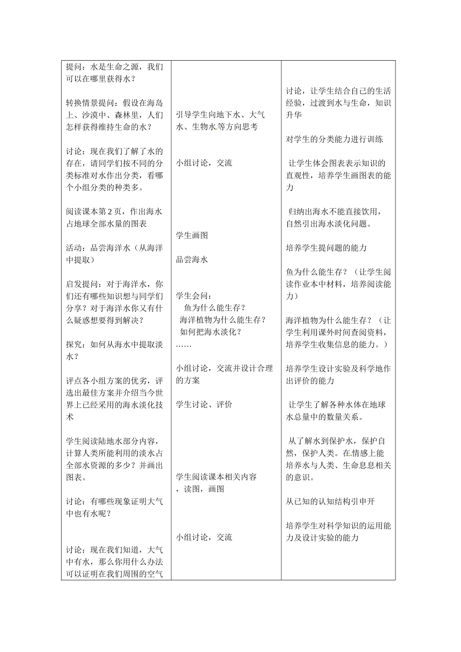 七年级科学下册 1.1地球上的水教案（华师大七年级下）_第2页