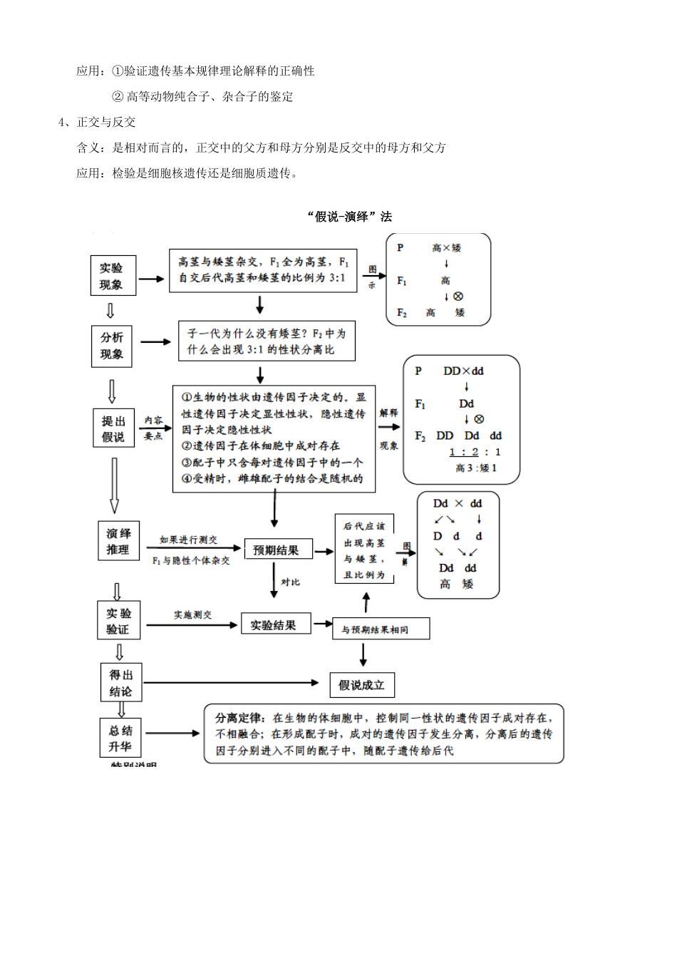 河北省永年县第一中学高中生物《遗传学概念辨析》教案_第2页