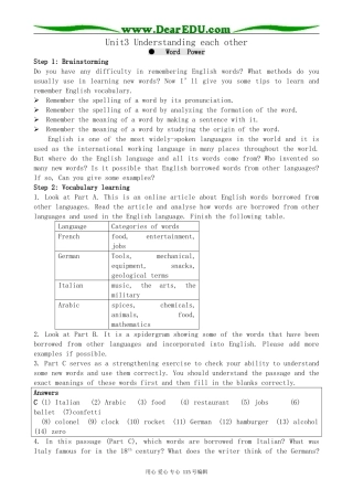 牛津版高中英语选修6Unit3 Understanding each other--Word Power