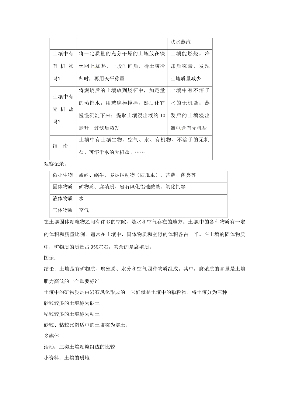 春七年级科学下册 4.1《土壤的组成和性状》教案 （新版）华东师大版-（新版）华东师大版初中七年级下册自然科学教案_第2页