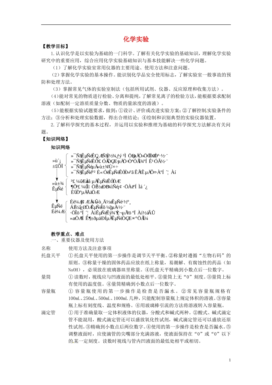 高考化学三轮冲刺《化学实验》（第1课时）复习教案-人教版高三全册化学教案_第1页
