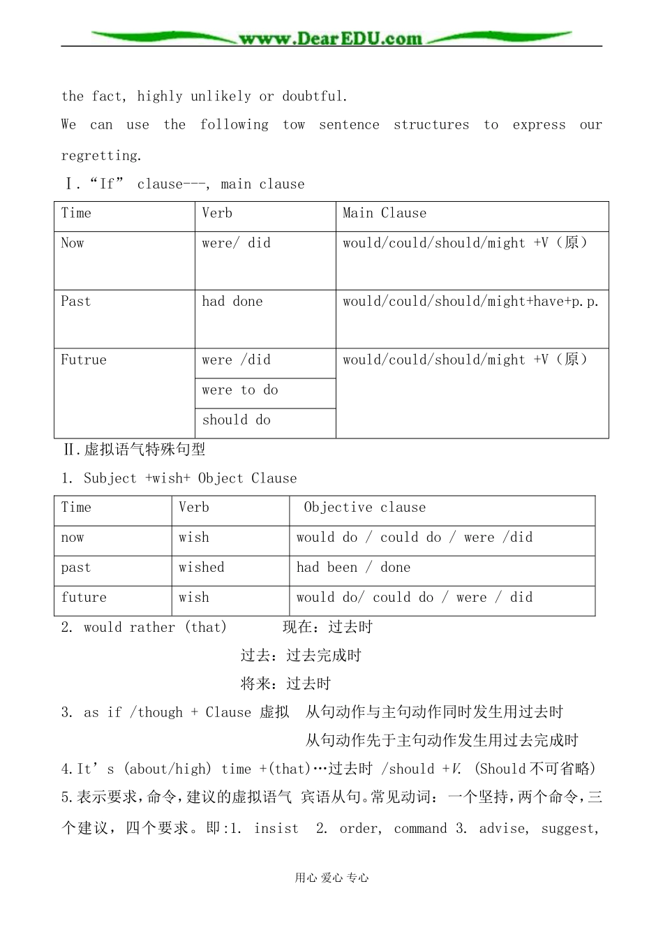 新人教版高中英语选修6Unit1 Art--The Third Period教案_第2页