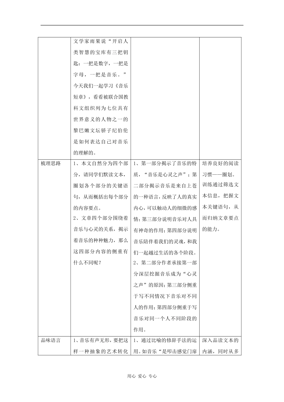 高三语文：2.8 音乐短章 教案沪教版第六册_第2页