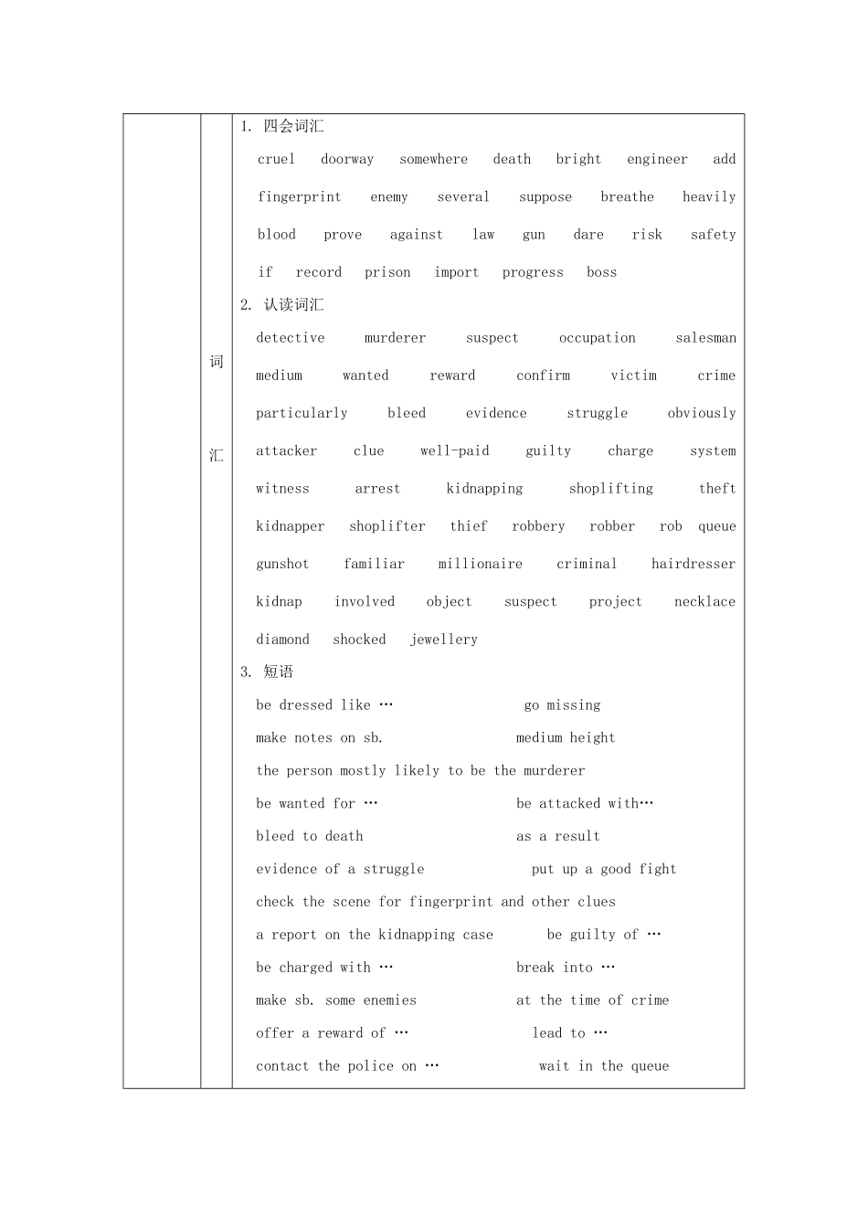 江苏省永丰初级中学九年级英语上册《Unit 6 Detective stories》教案 牛津版_第2页