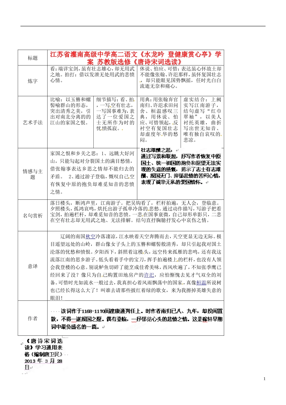 江苏省灌南高级中学高二语文《水龙吟 登健康赏心亭》学案 苏教版选修《唐诗宋词选读》_第1页