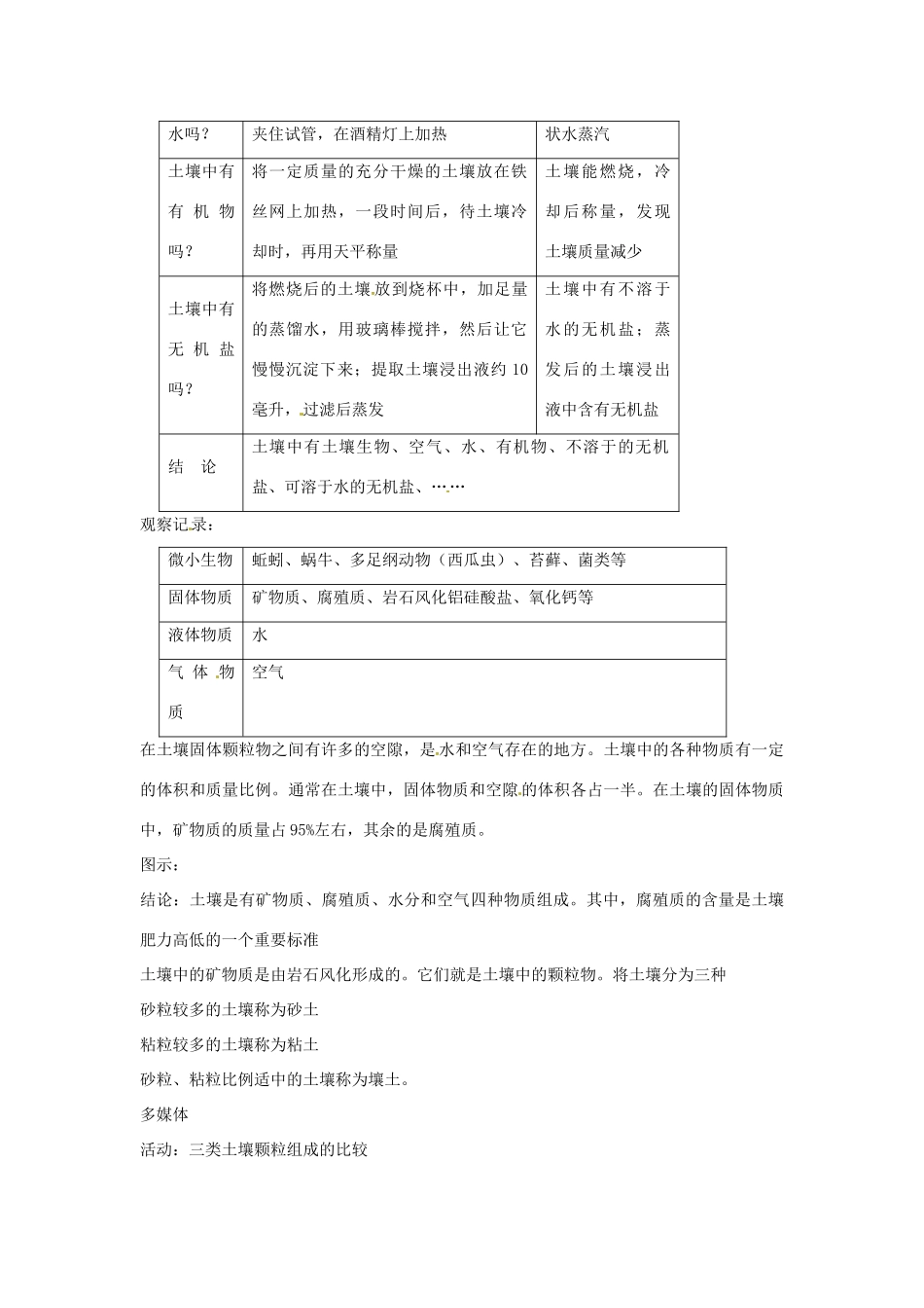 七年级科学下册 第一节 土壤的组成 和利用教案 华东师大版_第2页