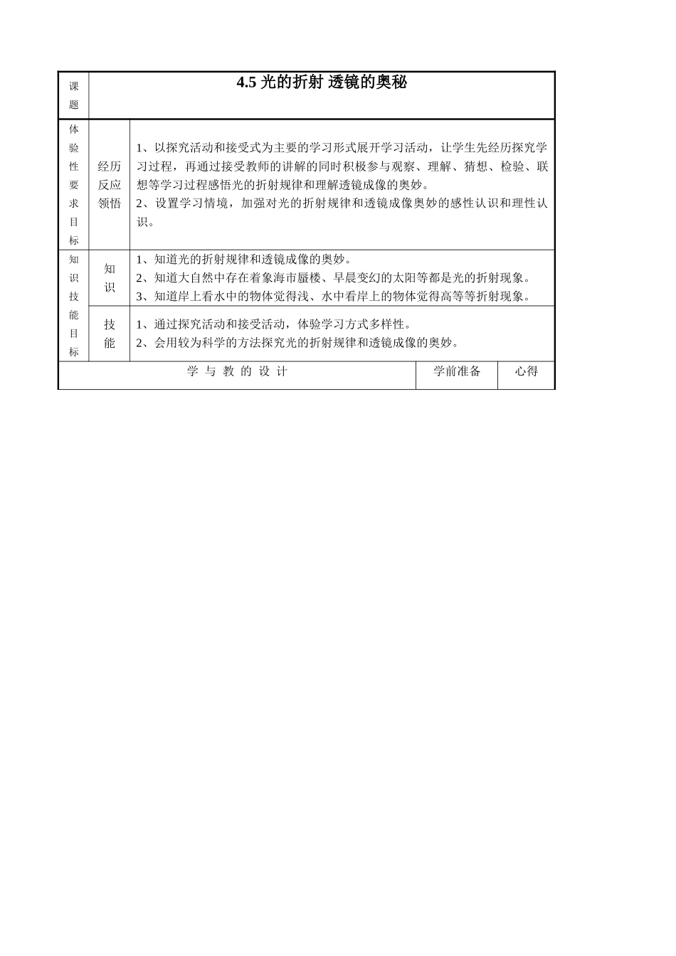 八年级物理苏科版光的折射 透镜的奥秘1_第1页