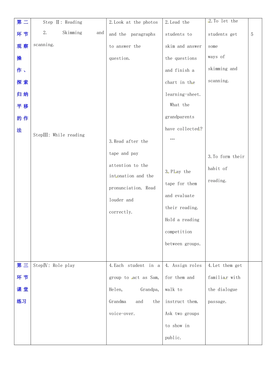 七年级英语上册 Unit 8 Collecting things教案2 （新版）牛津深圳版-牛津深圳版初中七年级上册英语教案_第2页