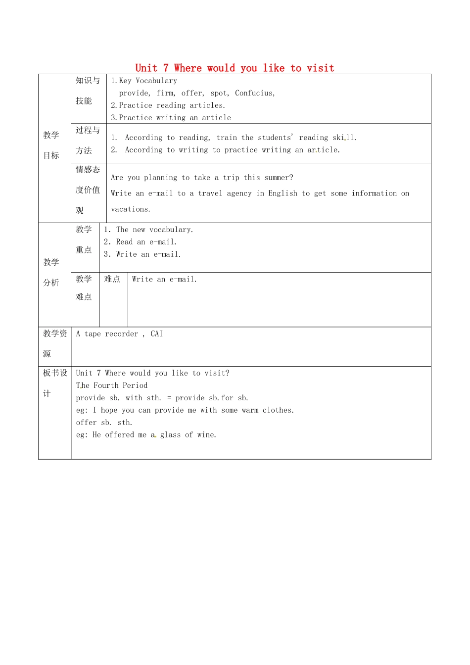 新疆生产建设兵团第五师八十六团第一中学九年级英语全册 Unit 7 Where would you like to visit第四课时教学设计 人教新目标版_第1页