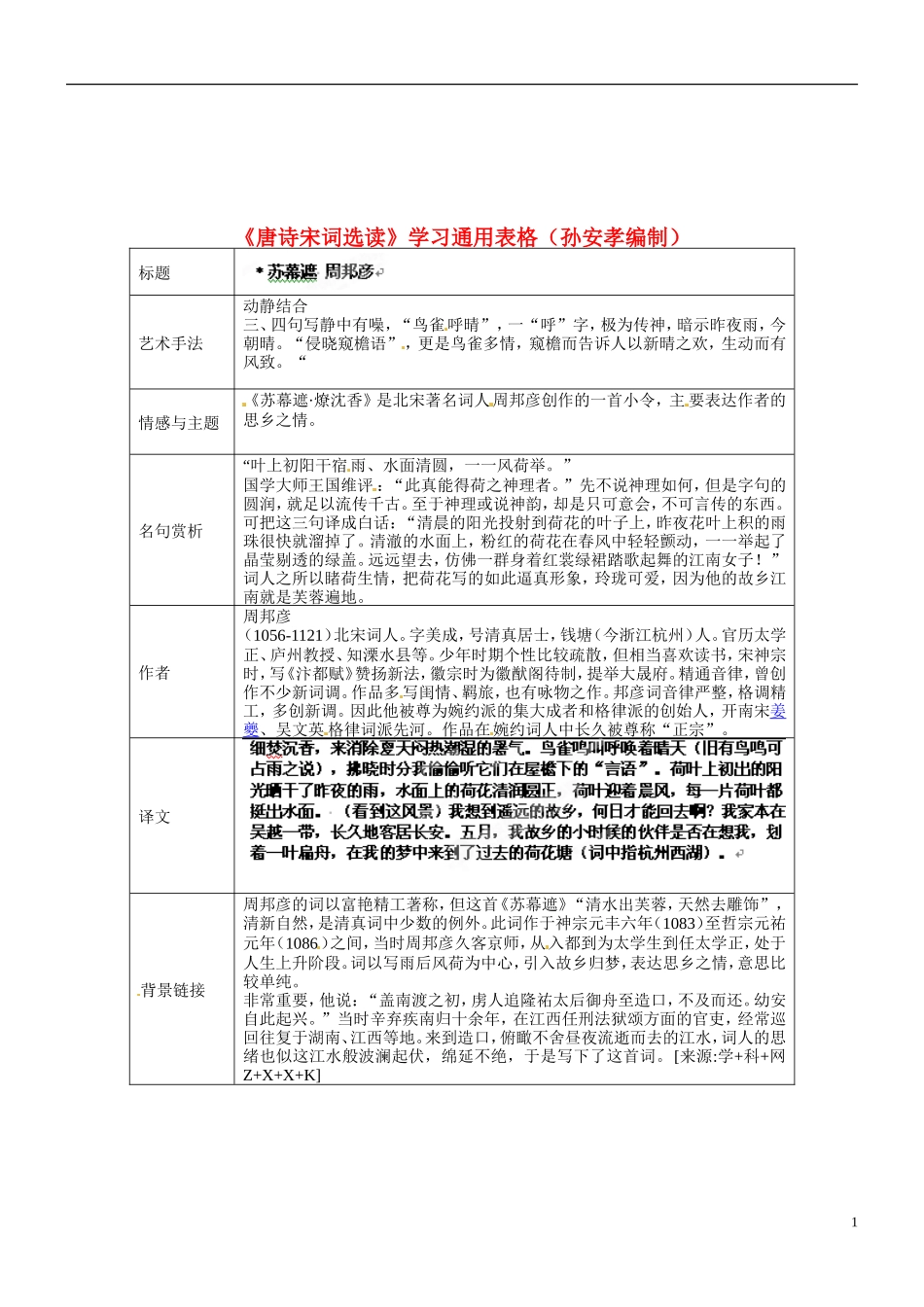 江苏省灌南高级中学高二语文《苏幕遮》学案 苏教版选修《唐诗宋词选读》_第1页