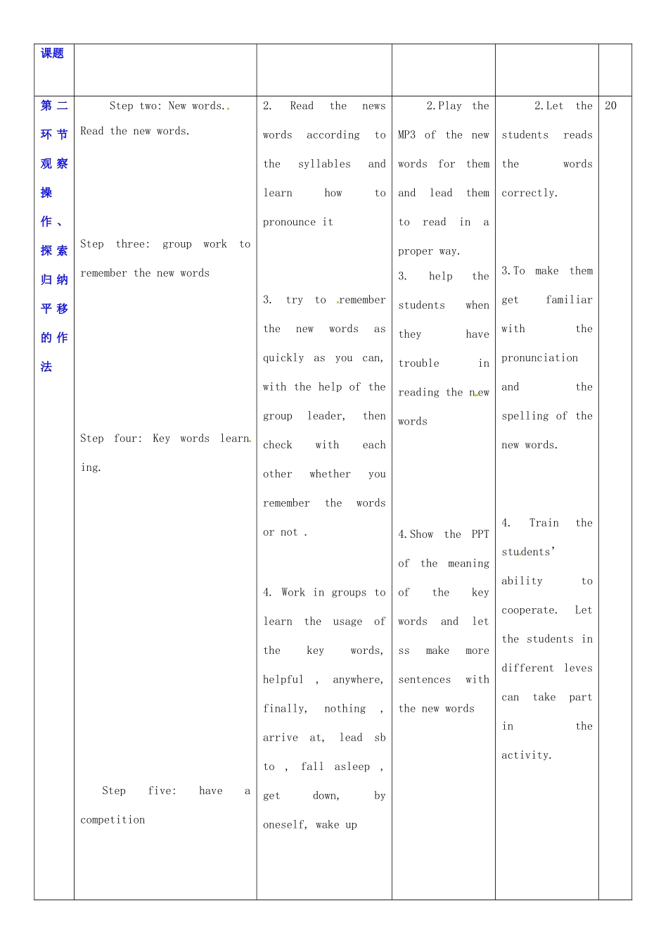 广东省深圳市宝安区上寮学校七年级英语下册《Unit 3  Our animal friends》New Words教案 牛津版_第2页