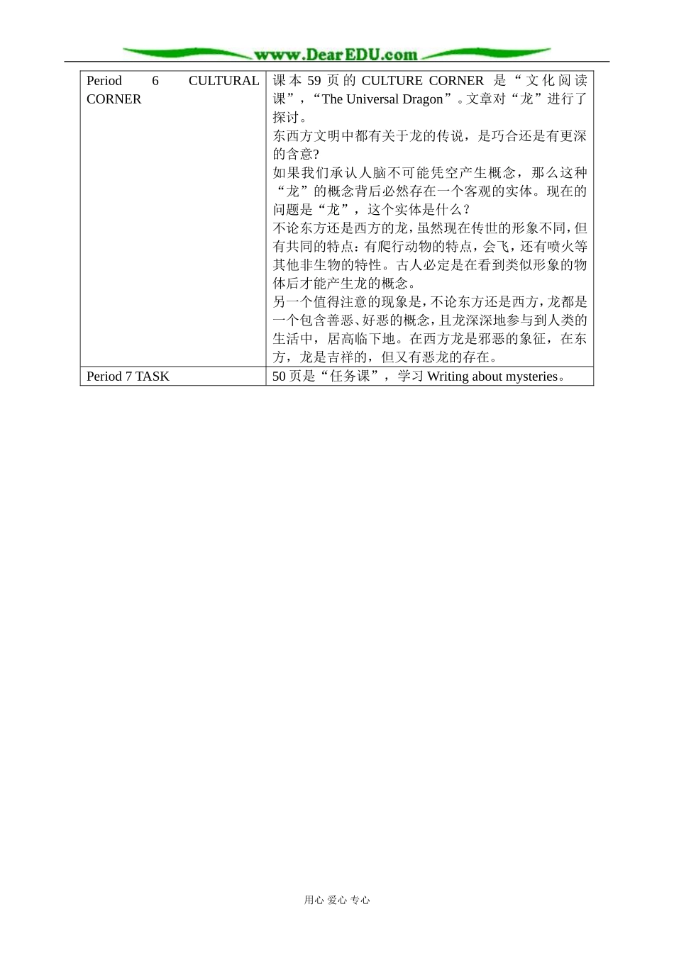 外研版英语必修4 Module6 Unexplained Mysteries of the Natural World 教学说明 _第2页