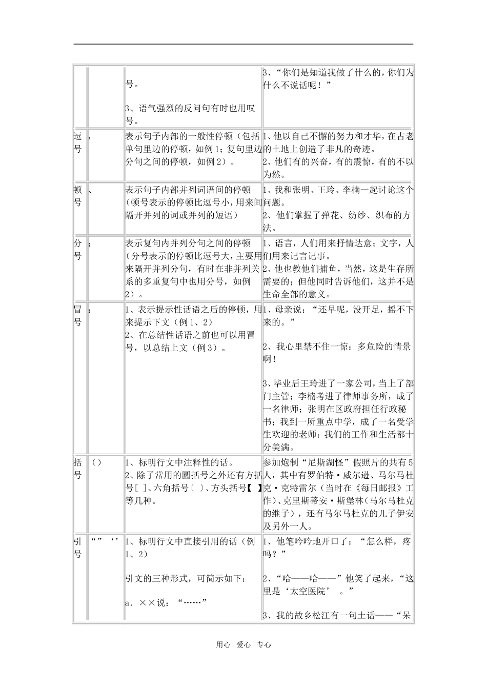 高三语文正确使用标点符号知识讲解新人教版_第2页