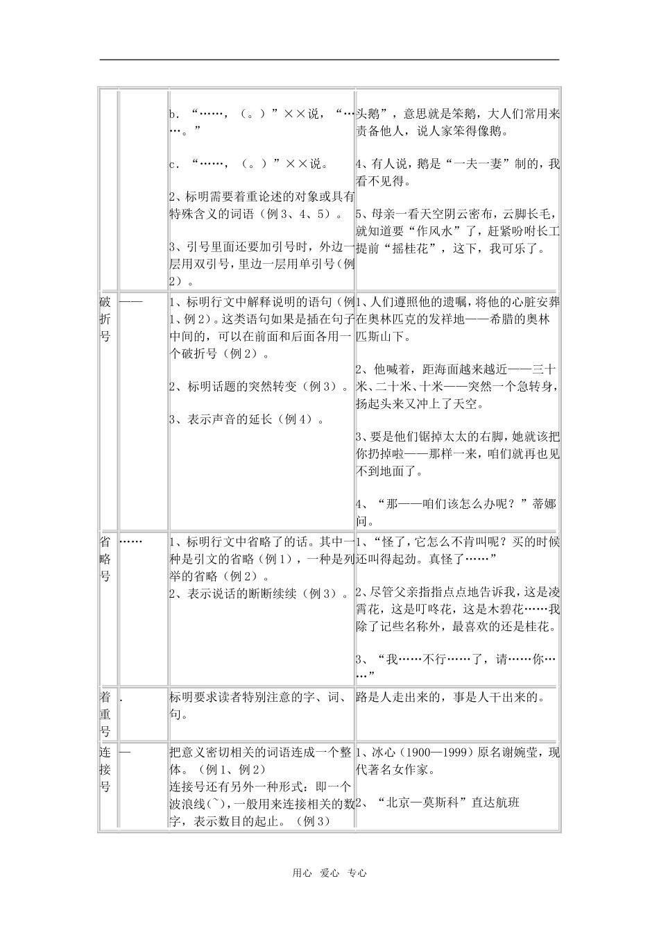 高三语文正确使用标点符号知识讲解新人教版_第3页