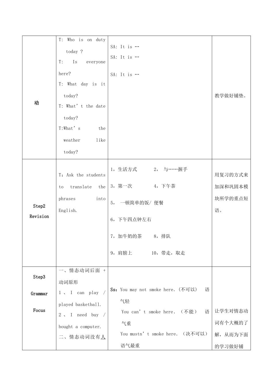 学年八年级英语上册 Module 11 Way of life Unit 3 Language in use教案 （新版）外研版-（新版）外研版初中八年级上册英语教案_第2页