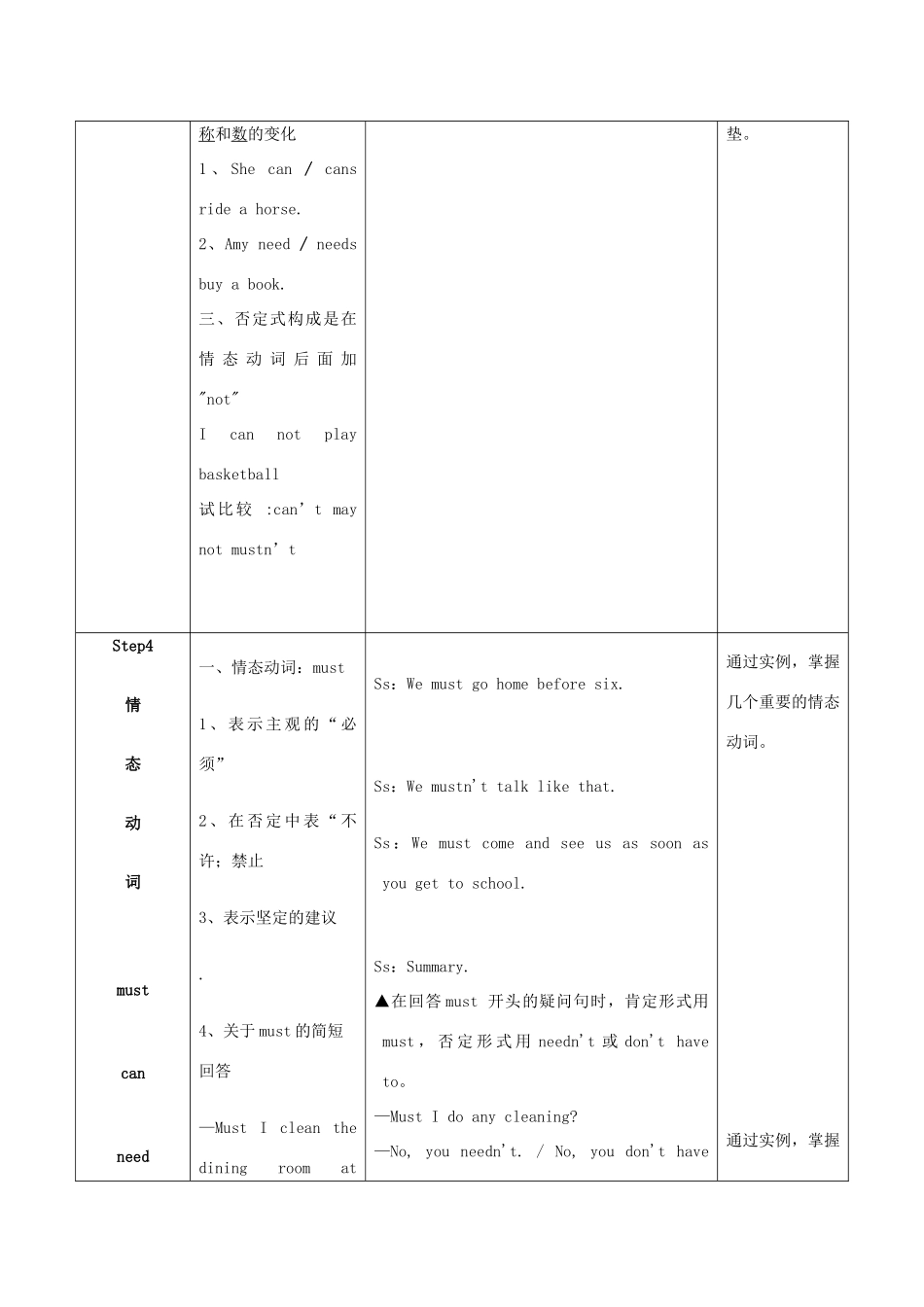 学年八年级英语上册 Module 11 Way of life Unit 3 Language in use教案 （新版）外研版-（新版）外研版初中八年级上册英语教案_第3页